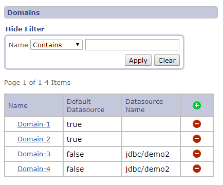 Domains